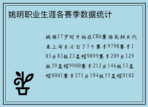 姚明职业生涯各赛季数据统计